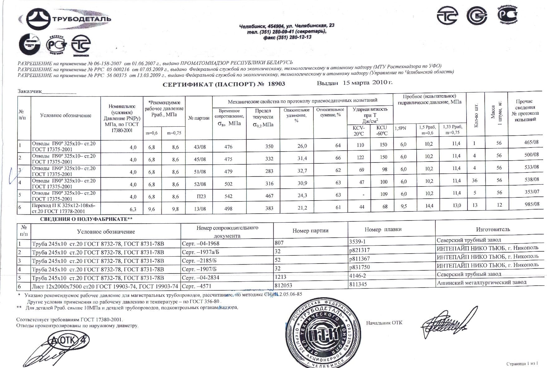 Сертификат на отвод 325x10